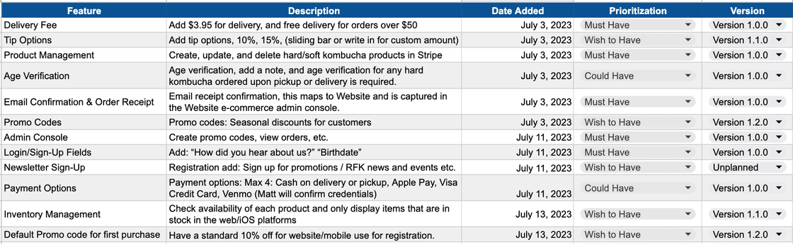 Feature Prioritization and Release Timeline